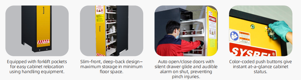 Optional: Smart Electric Door Version 2 Optional: Smart Electric Door Version 2